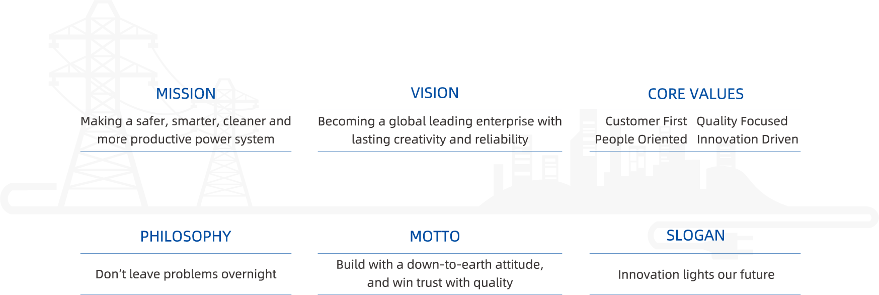 Z6·尊龙凯时「中国区」官方网站